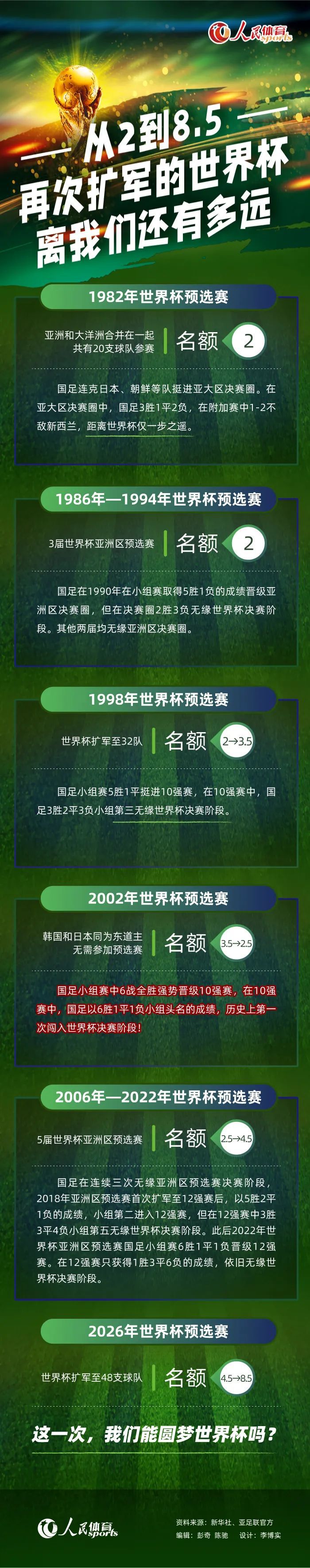 在《佩普的曼城：超级球队是这样打造的》（Pep''sCity:TheMakingofASuperteam）一书中，曼城俱乐部的工作人员谈到了与哈兰德相处的感受。